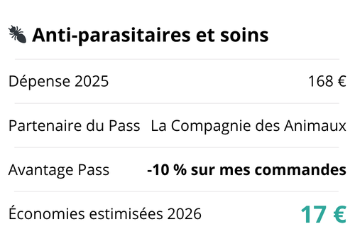 exemple utilisation Pass Wouafer's anti-parasitaires et vermifuges et soins chien chat