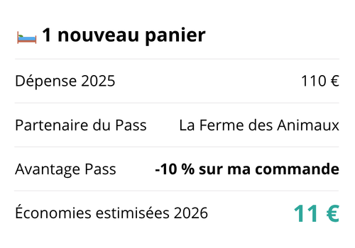 exemple utilisation Pass Wouafer's commande de panier pour chien