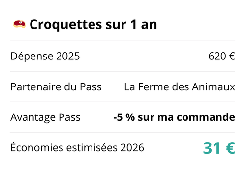 exemple utilisation Pass Wouafer's pour des croquettes chien ou chat