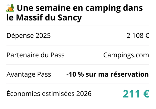 exemple utilisation Pass Wouafer's pour des vacances au camping avec un chien