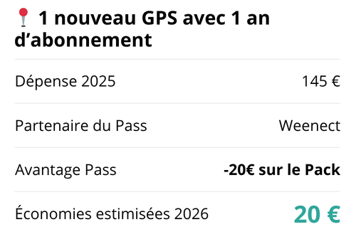 exemple utilisation Pass Wouafer's réduction GPS pour chien