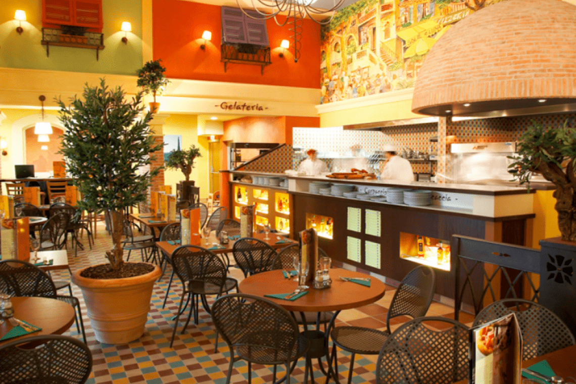 Pizza Del Arte