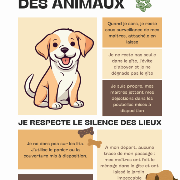 Charte de l'accueil des animaux de compagnie - Gîtes La Fermette du Marais à Rue, dans la Somme